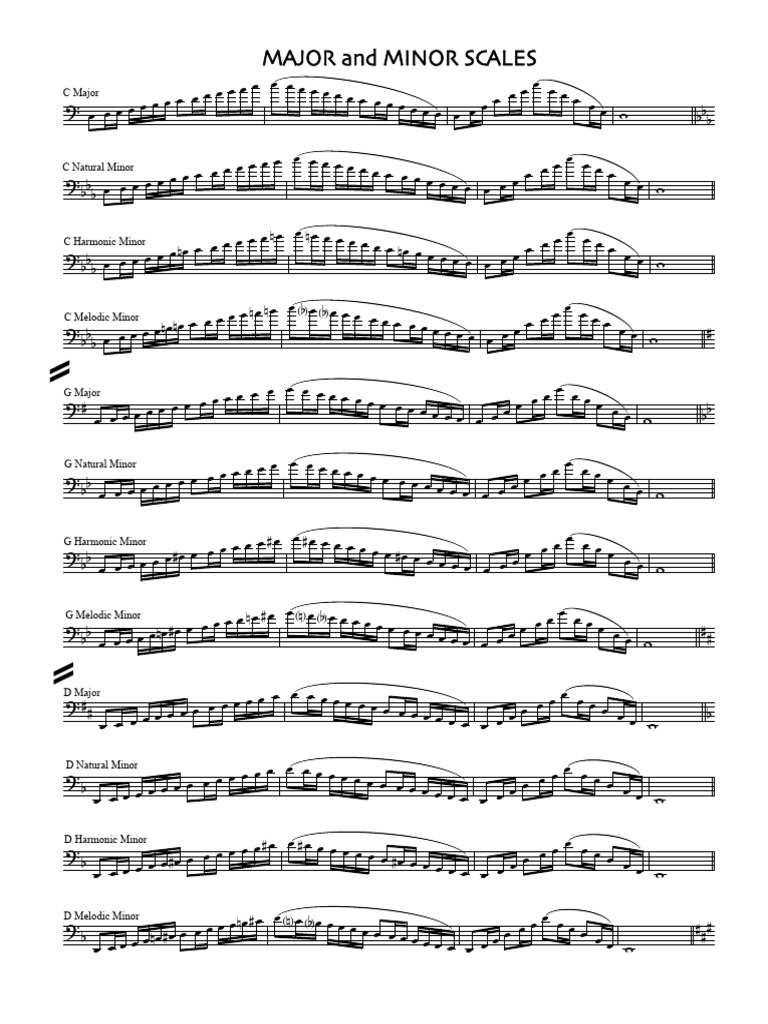 Levine Scales - Trb.Euph. | PDF | Minor Scale | Pitch (Music)