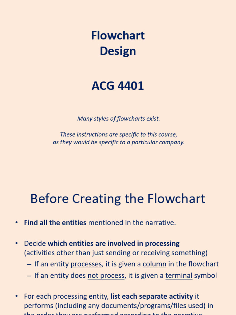 ACG 4401 Flowchart Design | PDF | Computer File | Input/Output