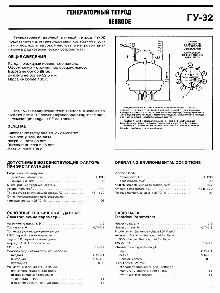 GU32 | PDF