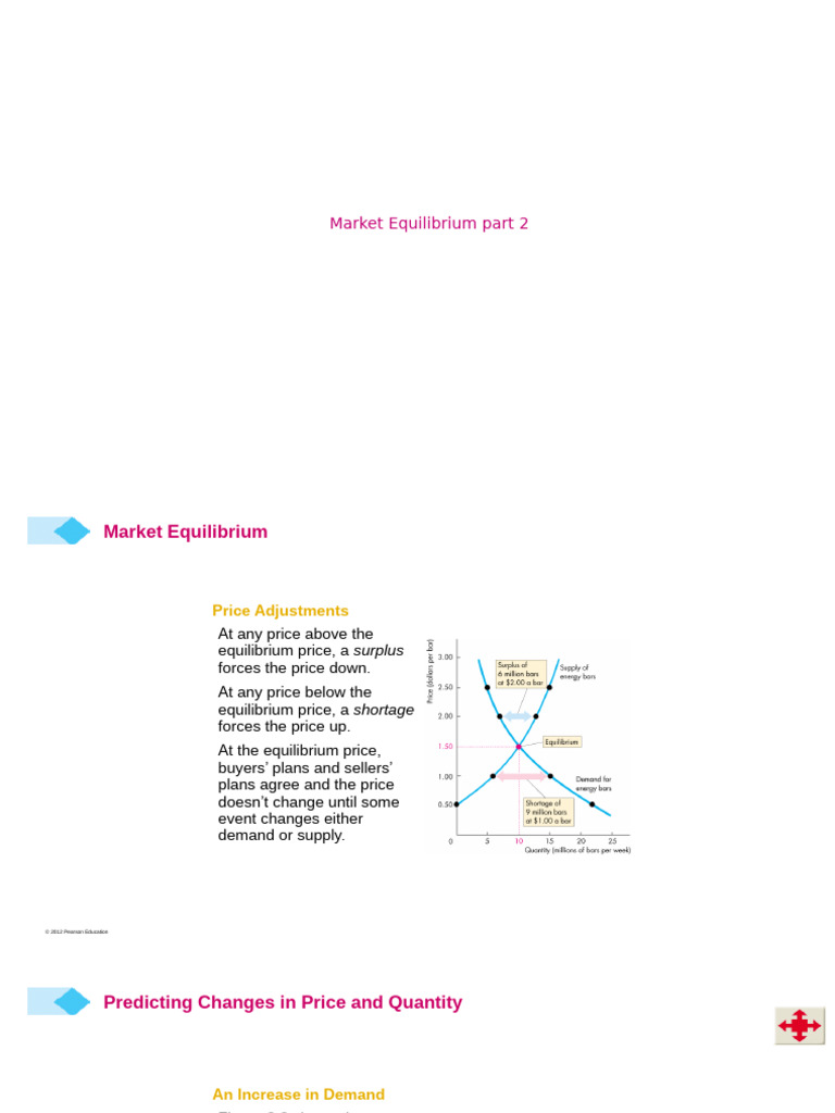 Week 8 Market Equilibrium Part 2 | PDF | Economic Equilibrium | Supply ...