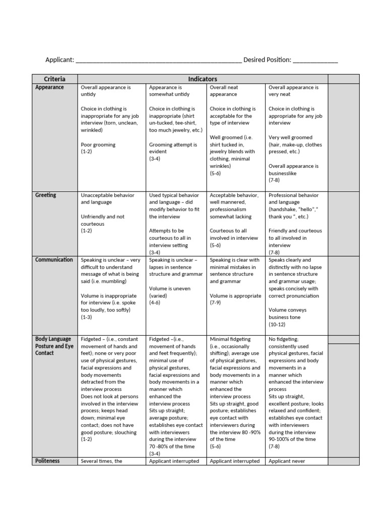 Criteria for Interview | PDF | Body Language | Human Communication