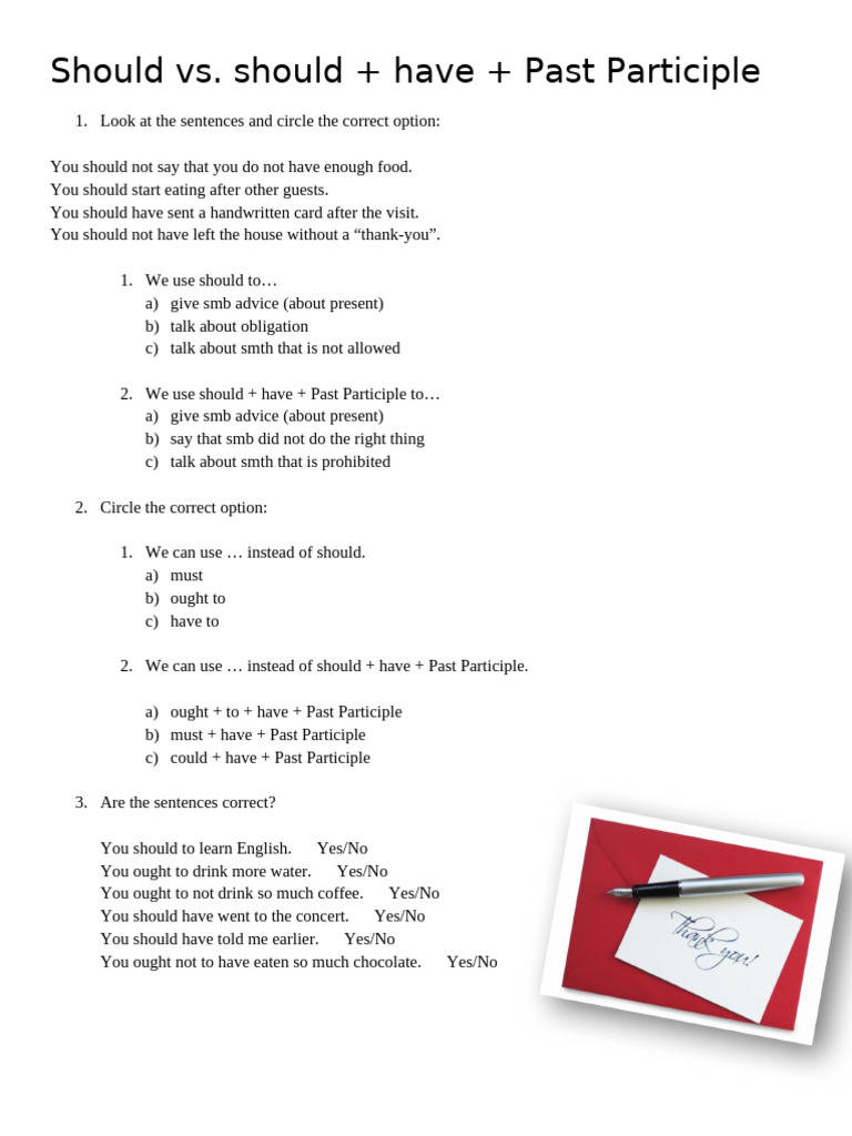 SHOULD BE DOING VS SHOULD DO visual data 3