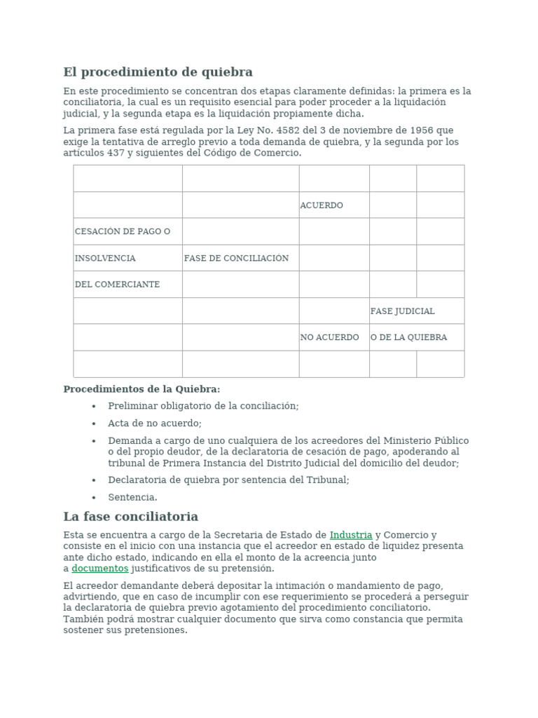 Procedimiento de Quiebra: Etapas y Normativa | PDF | Bancarrota | Pagos