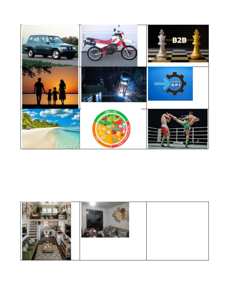 Visual Board | PDF