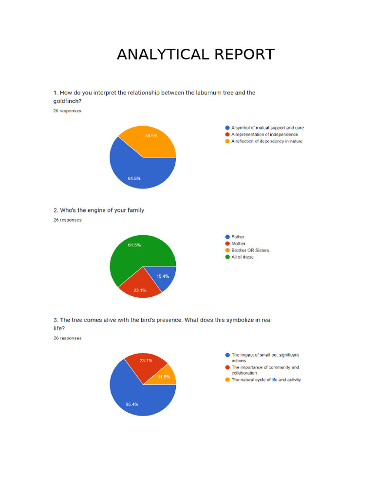 Analytical Report | PDF