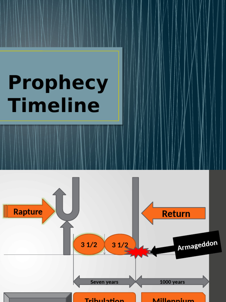 Biblical Prophecy Timeline Explained | PDF | Books Of Kings ...