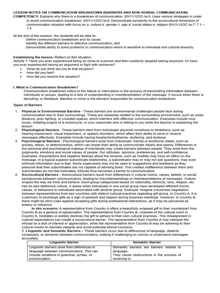 Lesson Notes On Communcation Breakdown | PDF | Nonverbal Communication ...