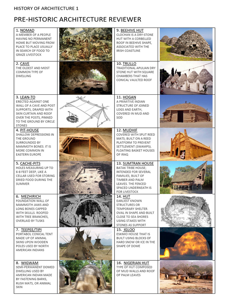 Prehistoric Architecture Overview | PDF | Archaeology