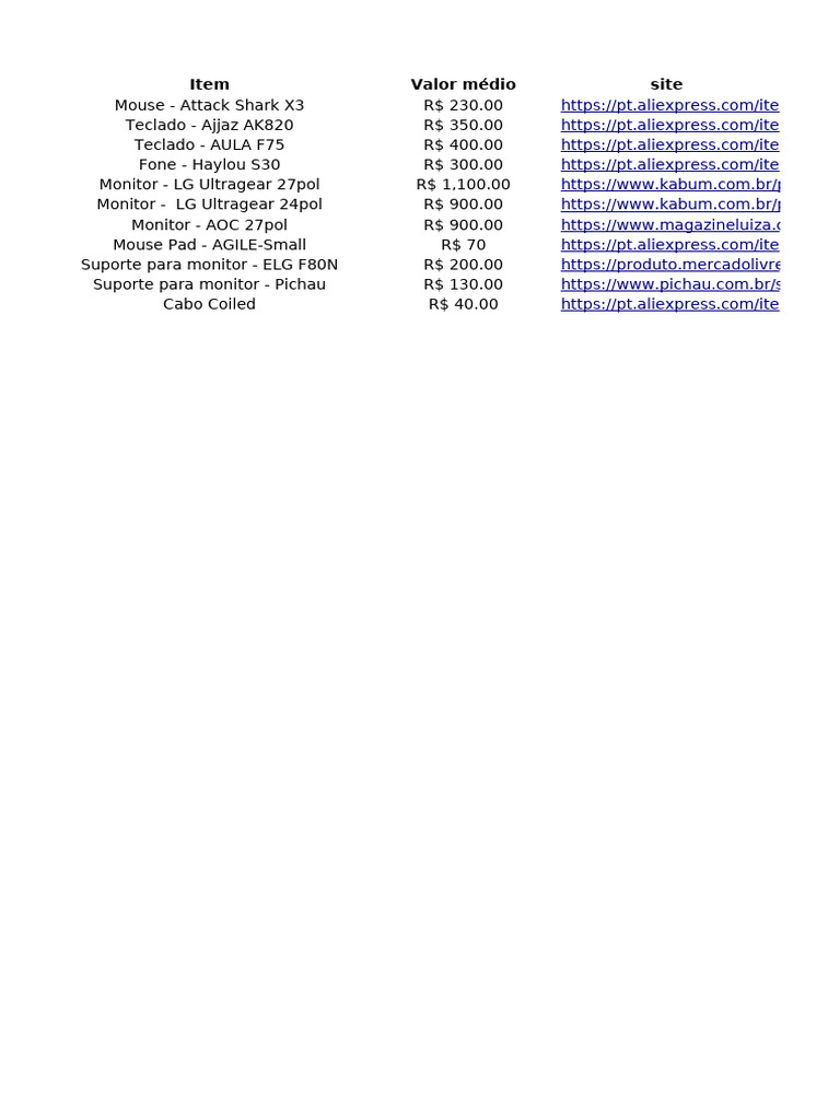 Setup Clean | PDF