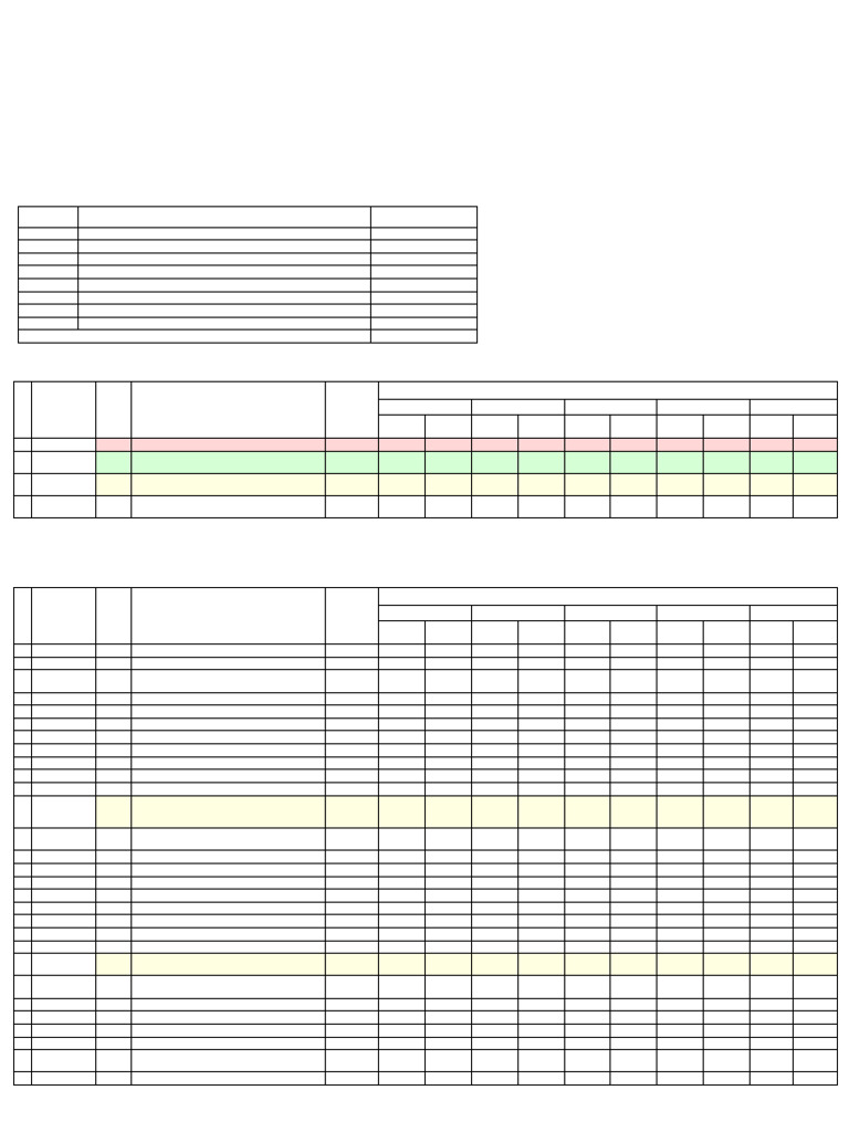 RKAS SMKN 1 Janapria 2021 | PDF