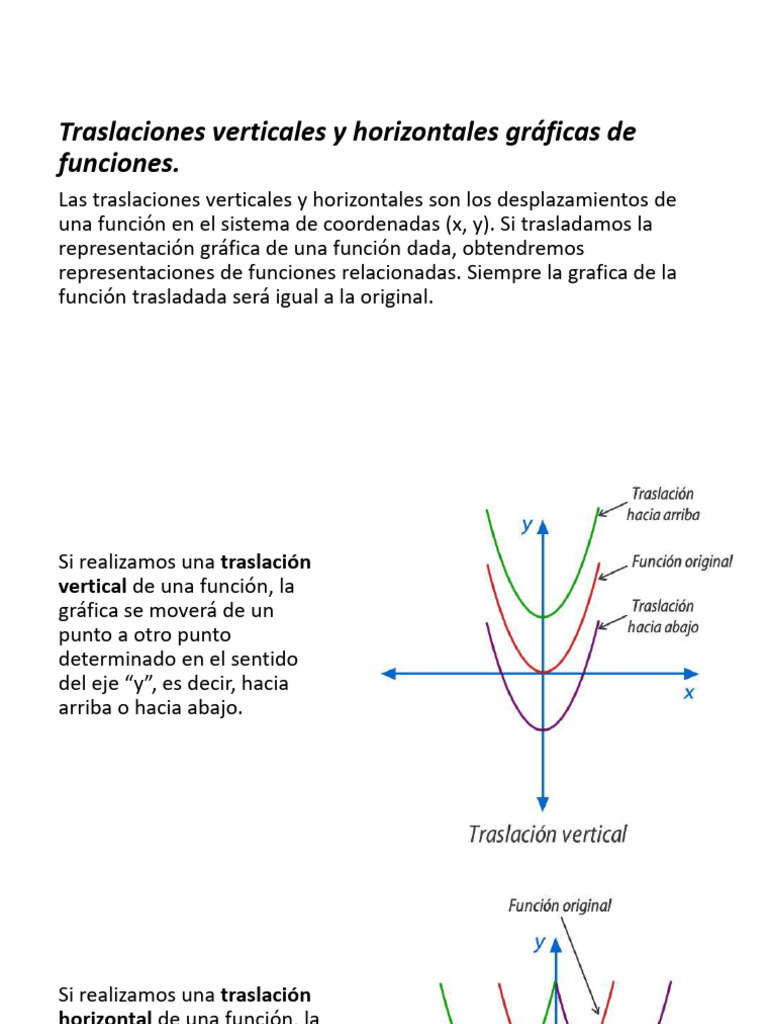 Traslaciones Verticales y Horizontales Gráficas de Funciones. | PDF