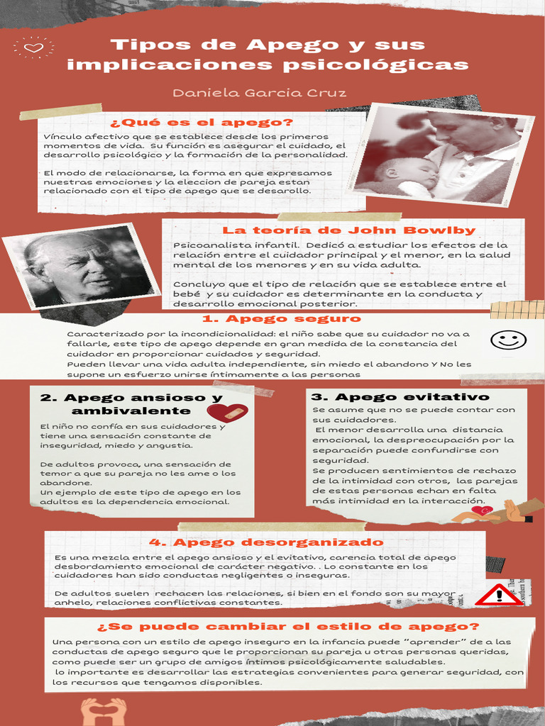 Tipos de Apego y su Impacto Emocional | PDF | Teoría de apego | Las ...