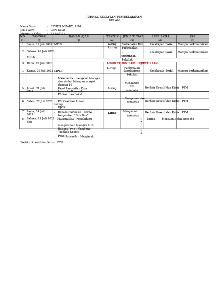 1528 Pdf Jurnal Kelas 5 Compress Pdf