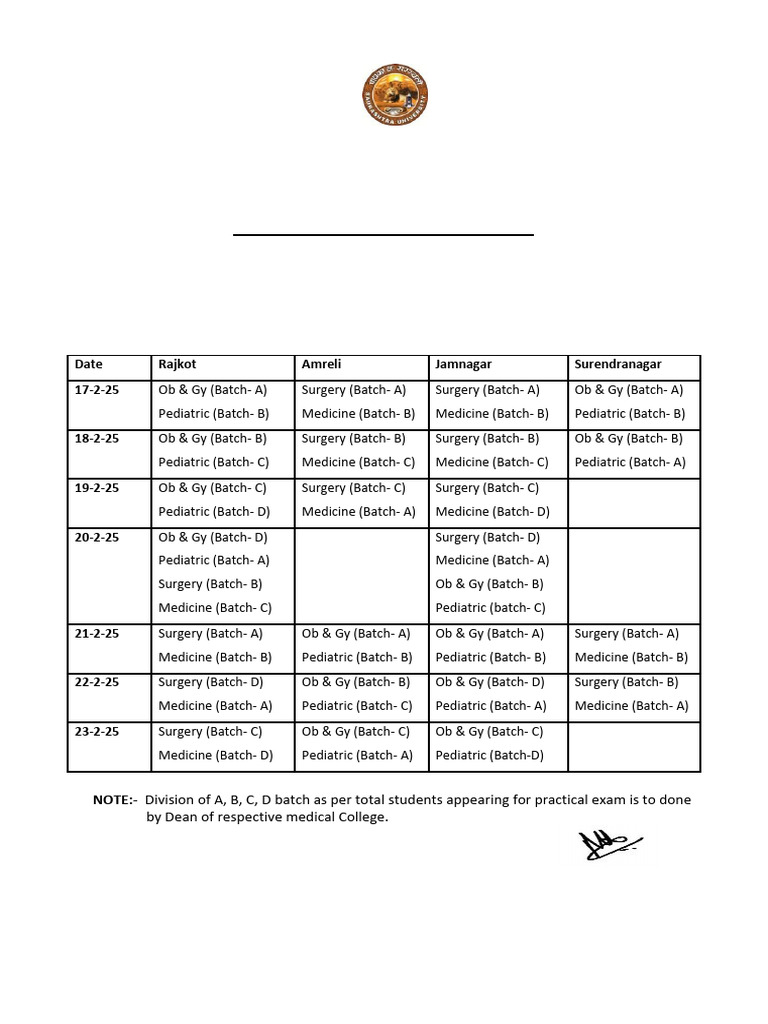 3rd Part 2 Mbbs Practical Exam Feb 2025 20250109105155 131 | PDF ...