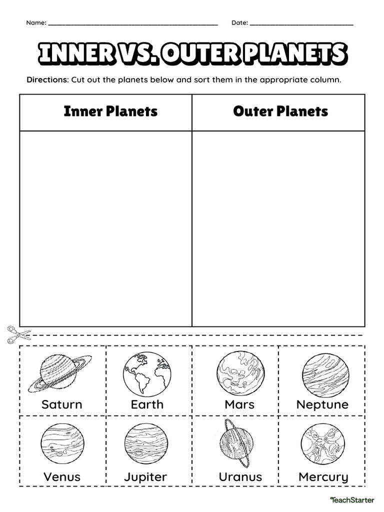 Innervs OuterPlanetsCutandPasteWorksheetAdobeReader | PDF