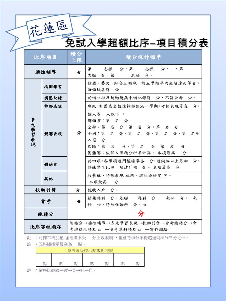 花蓮區| PDF