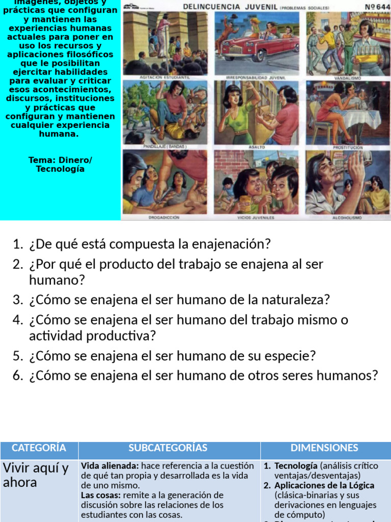 Progresión 5 Vida Alienada | PDF | Alienación social | Educación en ...
