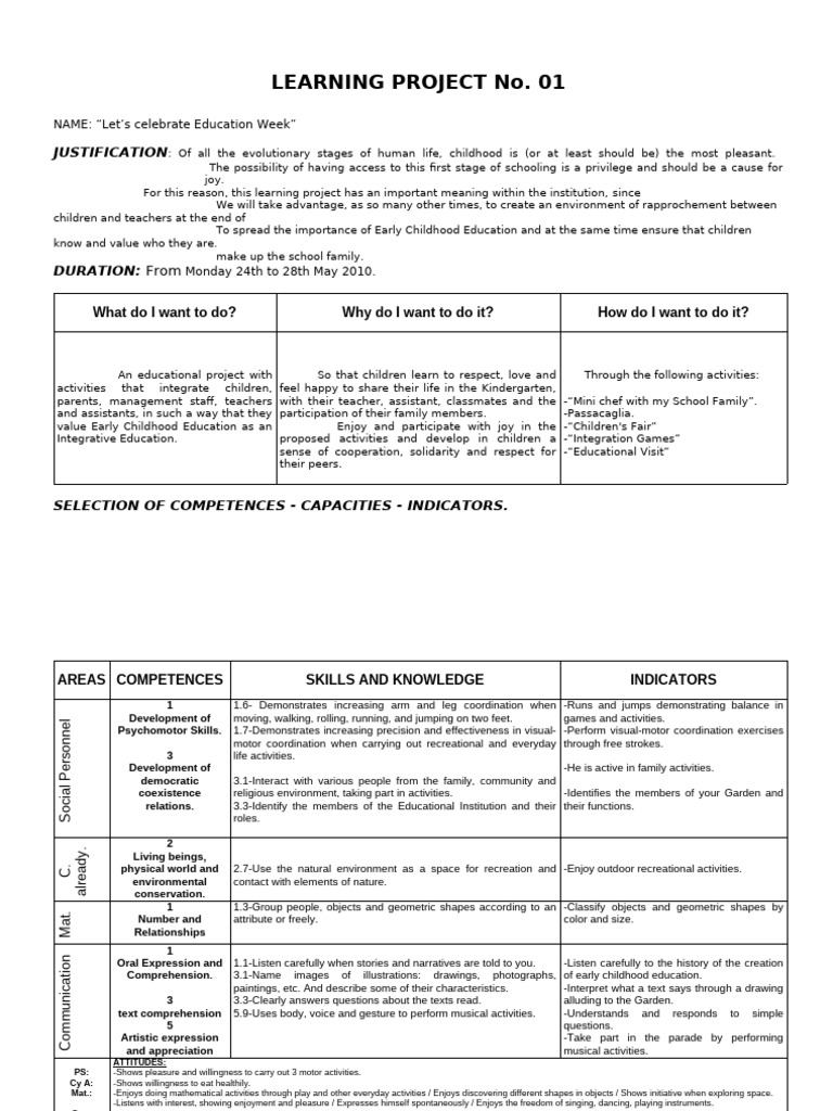 Celebrate Early Childhood Education | PDF | Teachers | Learning