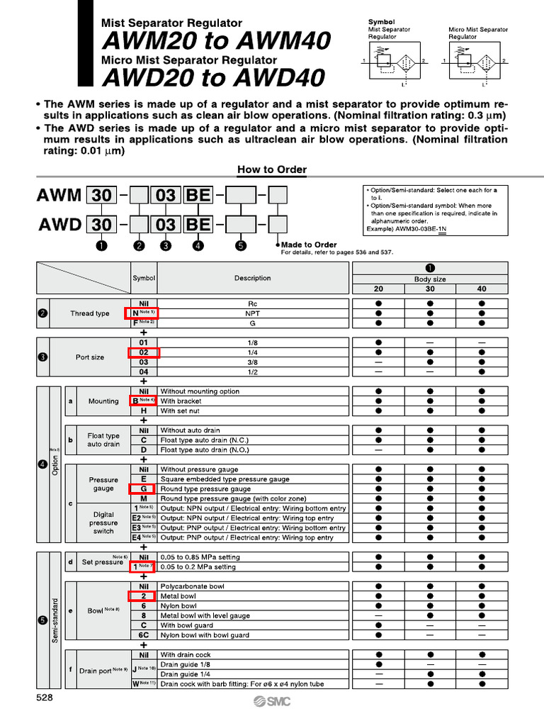 AWM Air Regulator | PDF