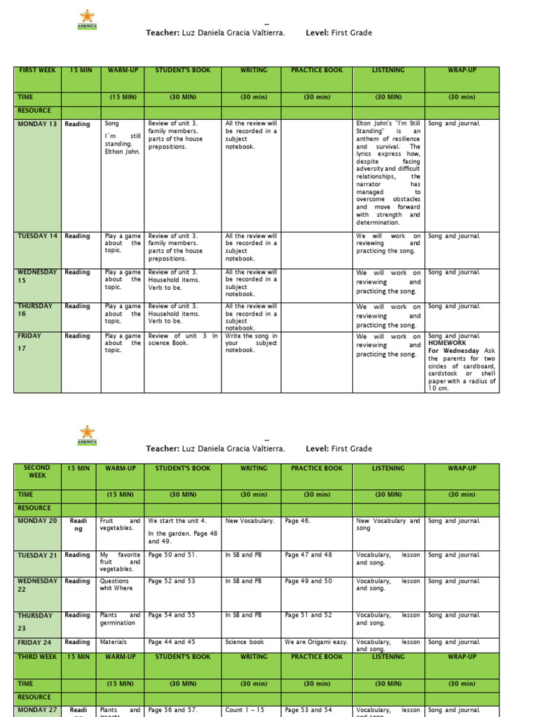 Lesson Plan January 1st Grade | PDF | Human Communication | Linguistics