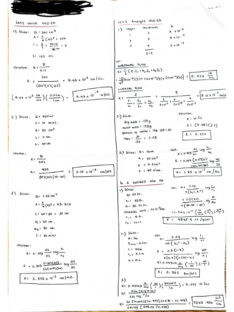 Soil visual data 3