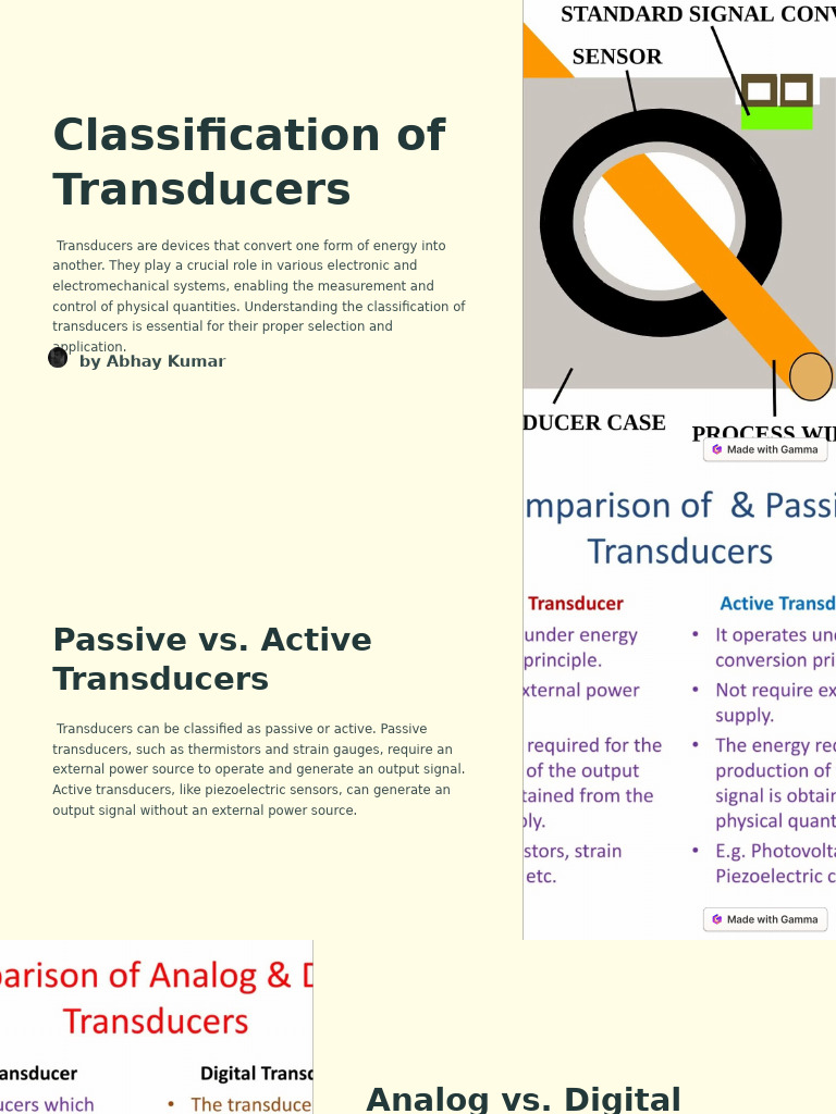 Classification of Transducers: by Abhay Kumar | PDF | Sensor ...