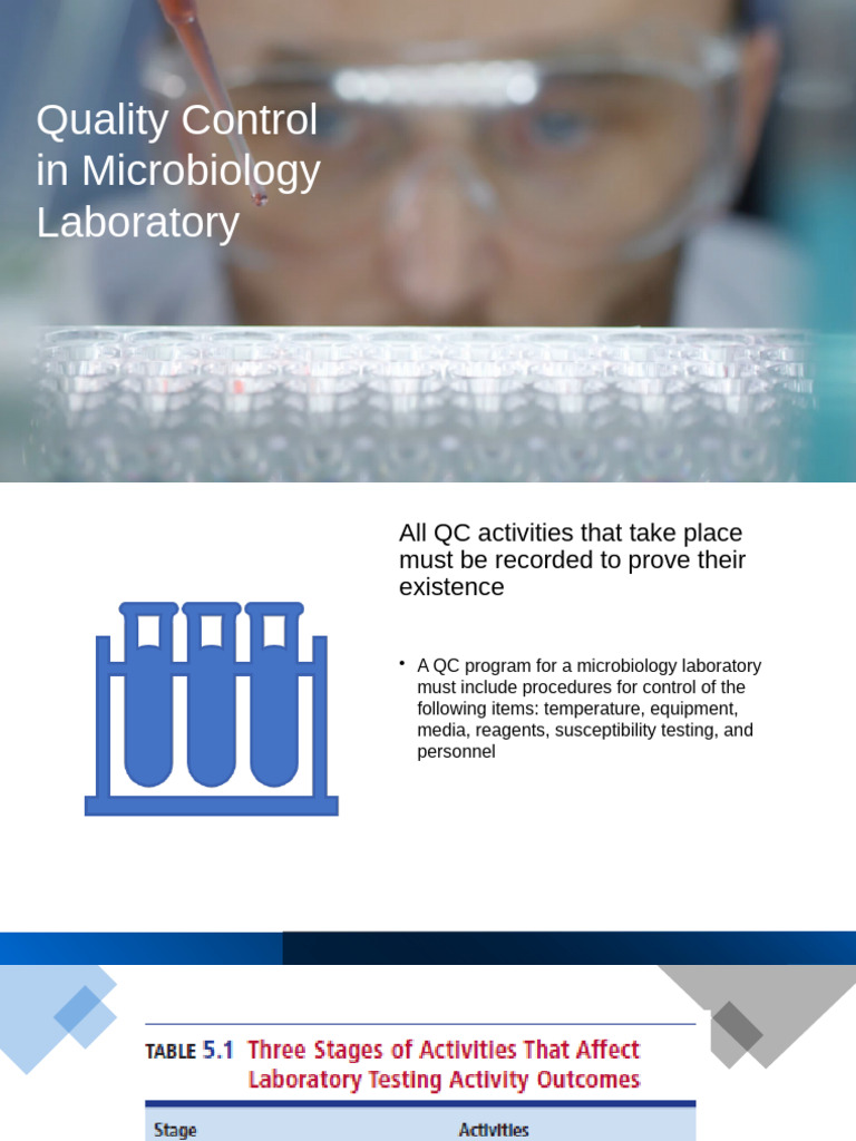 Microbiology Laboratory Quality Control Guide | PDF | Thermometer ...