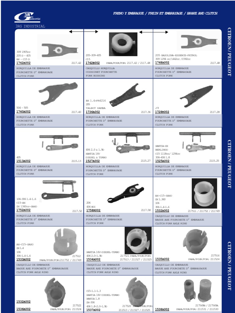 Citroen/Peugeot Brake & Clutch Parts | PDF | Suspension (Vehicle) | Clutch