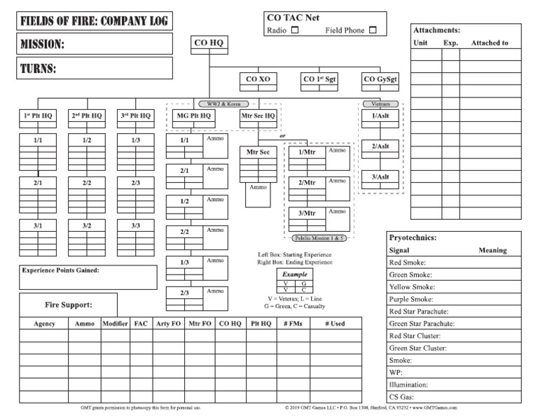 FoF2 Company Log | PDF