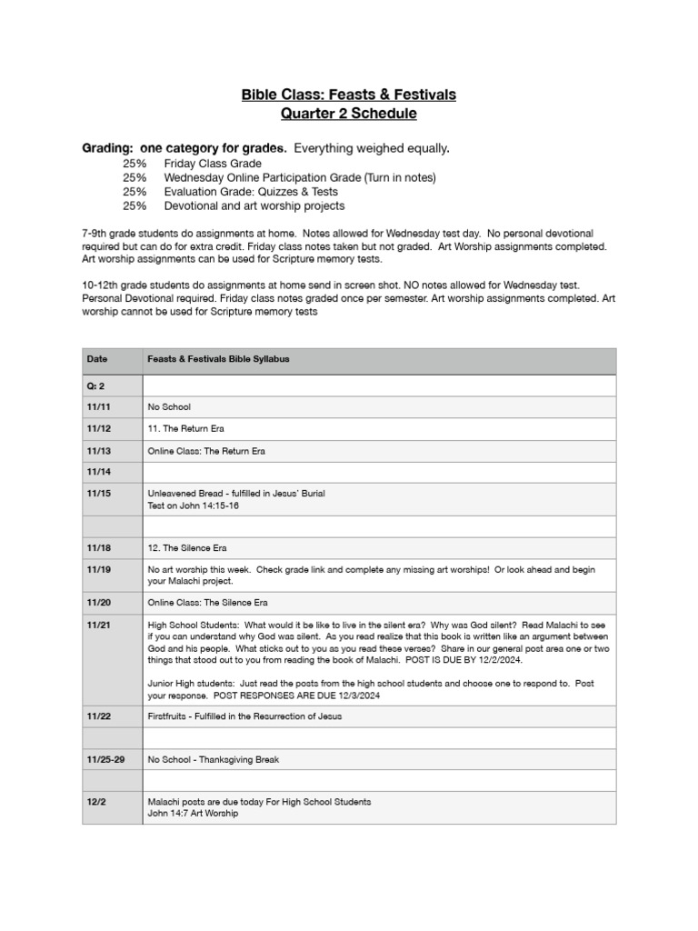 Bible Class Schedule: Feasts & Festivals | PDF | Chapters And Verses Of ...