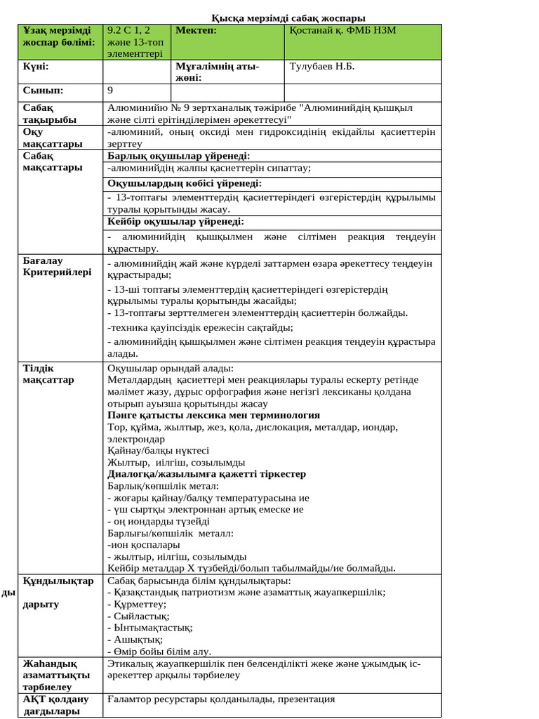 Қыз сексипатолиді айналып өтті