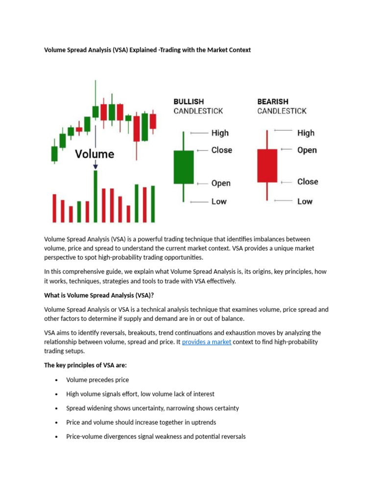 Volume Spread Analysis for Trading Success | PDF | Day Trading ...