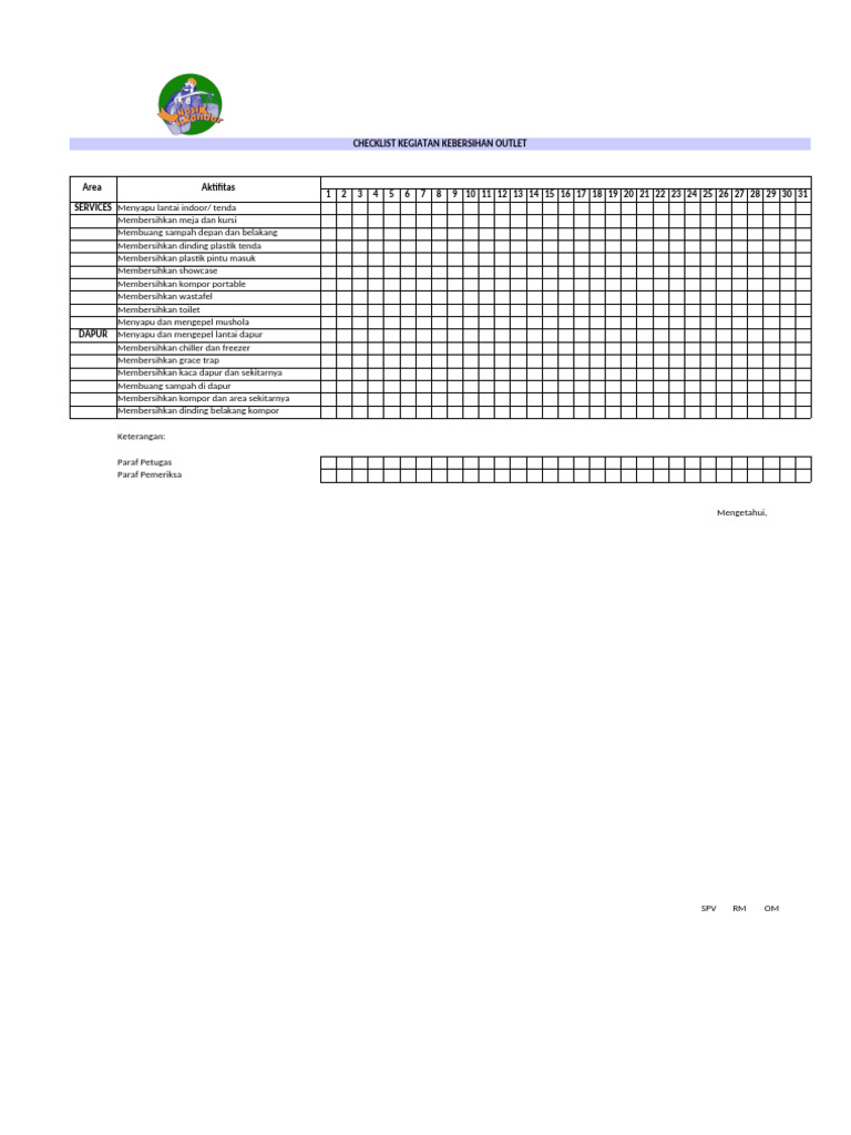 Checklist Kebersihan Outlet Harian | PDF