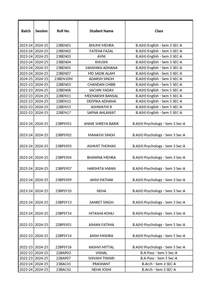 Only Zest Committe Students Attendance | PDF