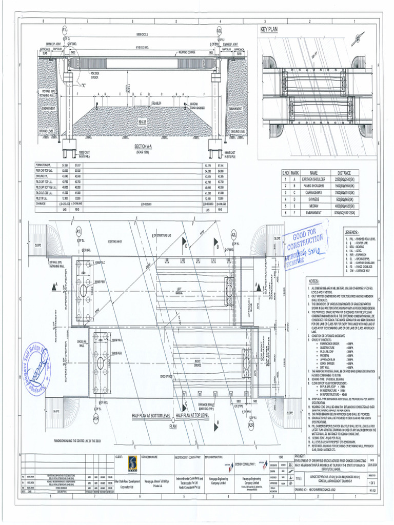 GFC Drawings | PDF