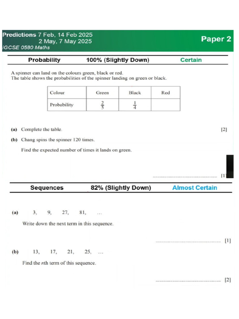 Paper 2 Predictions | PDF