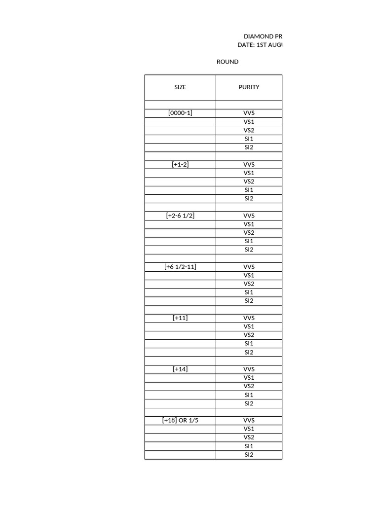 Round Diamond Excel | PDF