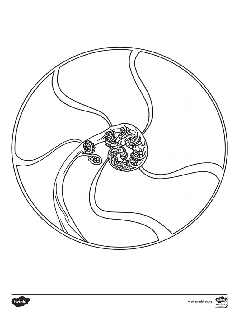 visual-pepeha-template-pdf