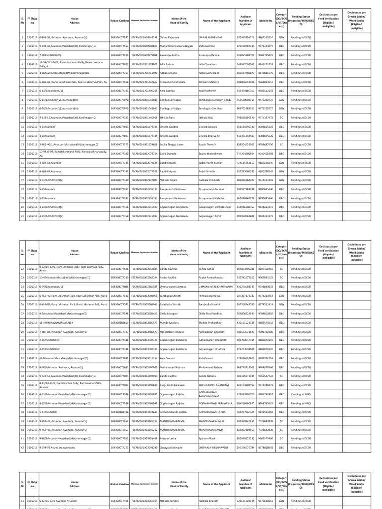 Meeseva Application Number | PDF | Government Of India