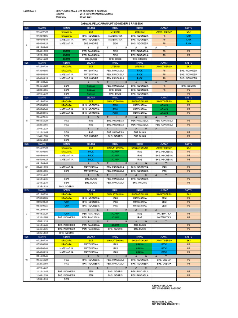 LAMPIRAN ROSTER KURIKULUM MERDEKA SK PEMBAGIAN TUGAS Ganjil 2024 2025 ...