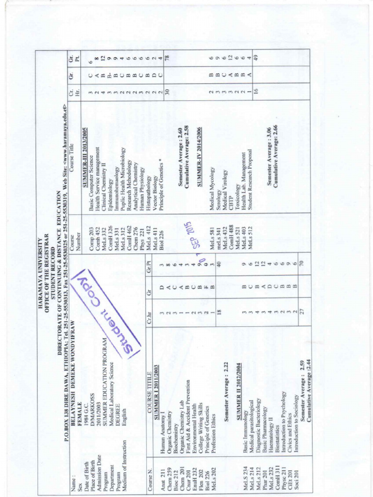 Student Copy Temporary | PDF