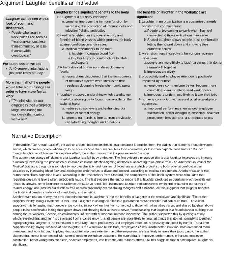 Benefits of Laughter in the Workplace | PDF | Laughter | Humour