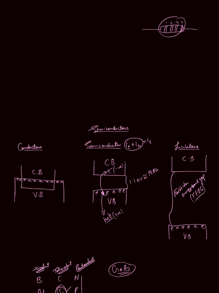 SC | PDF