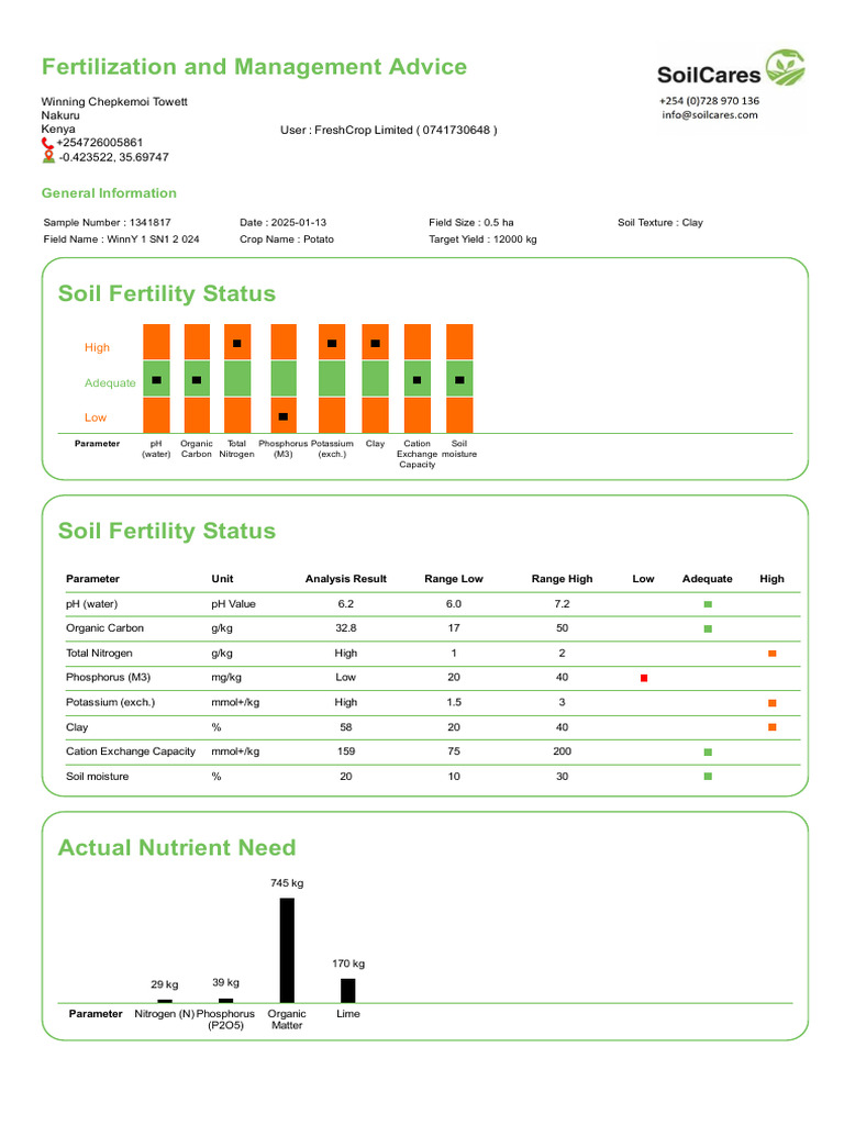Fertilization and Management Advice: General Information | PDF | Soil ...