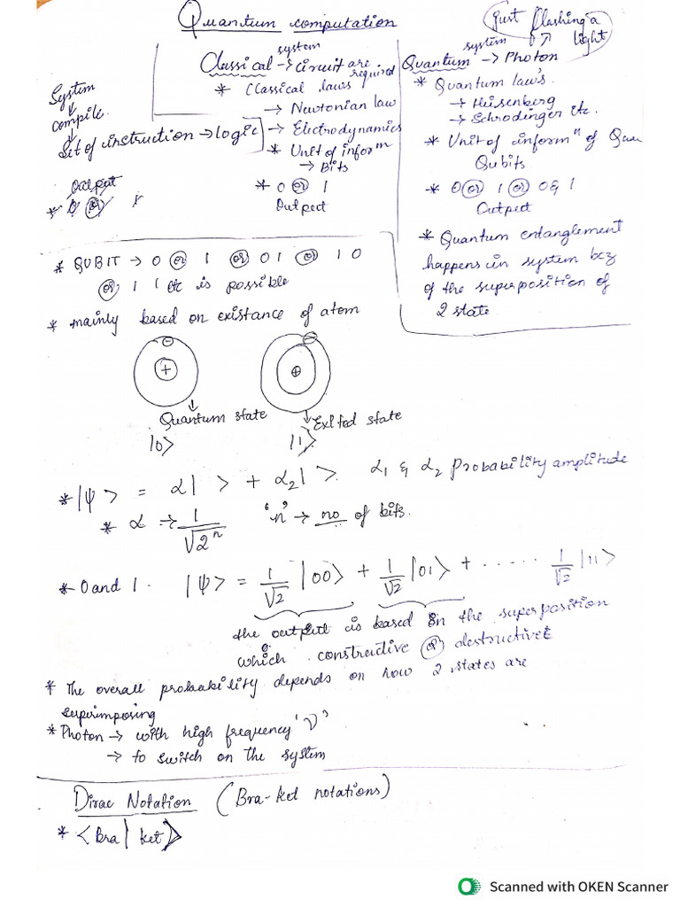 Classical music visual data 7