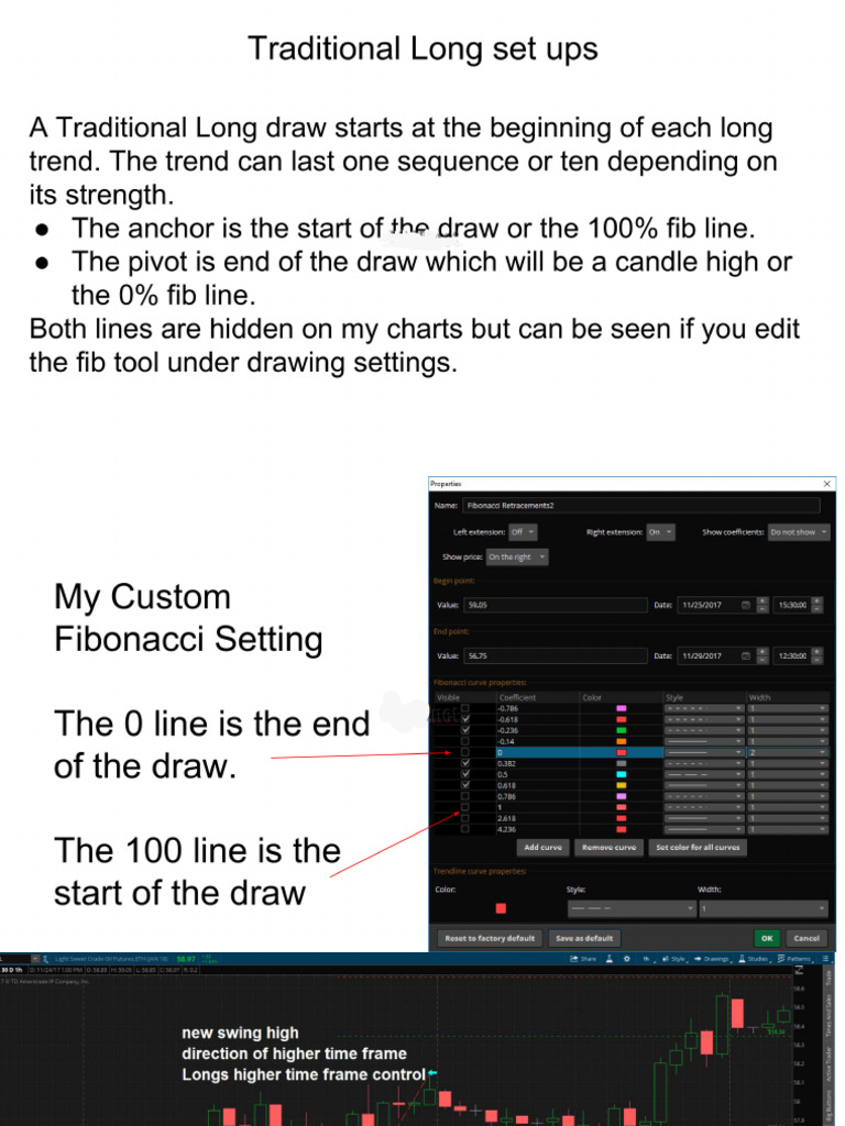 Section 4 Traditional Longs Fib Course | PDF