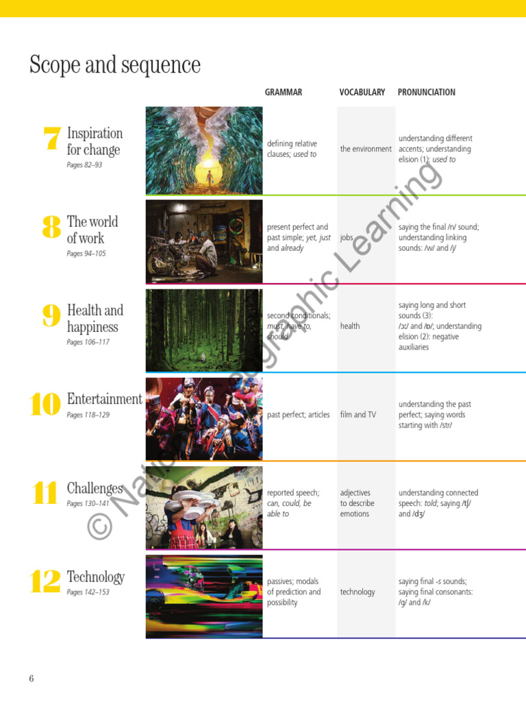 GE2 Unit Notes | PDF | Speech | Accent (Sociolinguistics)