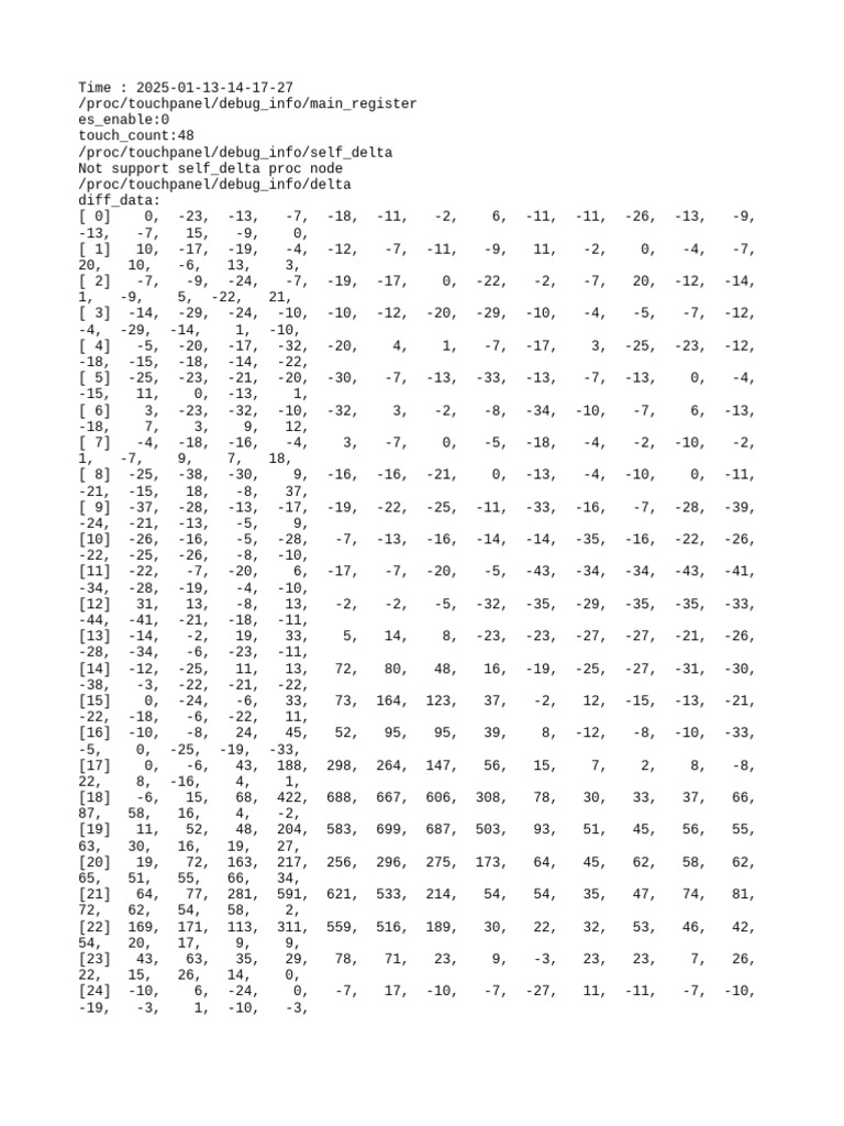 Touchpanel Debug Info Report | PDF