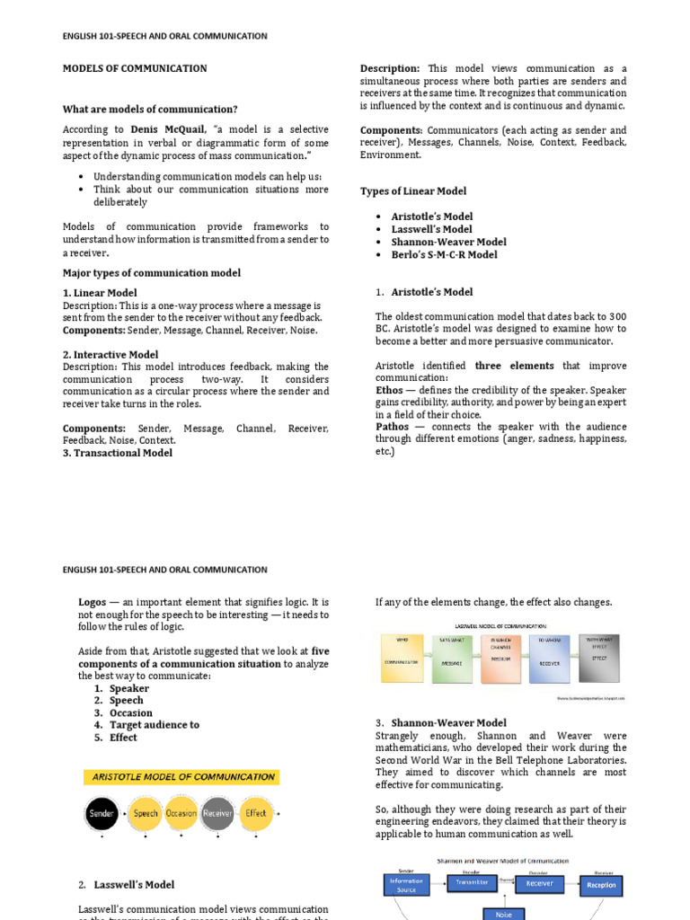 Communication Models Explained | PDF | Communication | Learning
