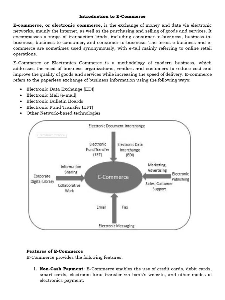 Introduction To E Commerce Pdf Credit Card Debit Card